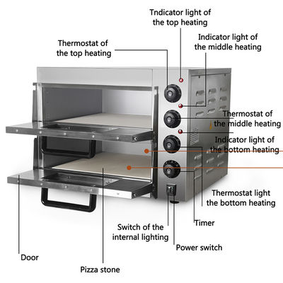Elektrischer kommerzieller Pizzaofen mit Pizza Stein Temperatur 50-350°C Kapazität 30 KG