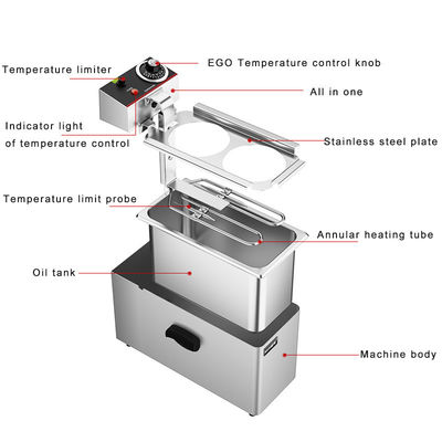 1 Behälter 4 Körbe Elektrische Nudelnkochermaschine für das Schnellkochen in kommerziellen Küchen