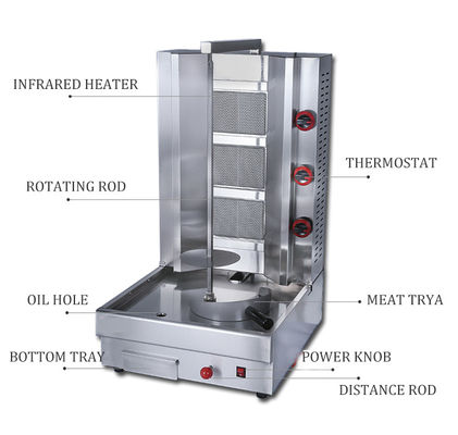 23 KG automatische automatische Gas-Shawarma-Maschine für das schnelle Schneiden von Doner und Kebab